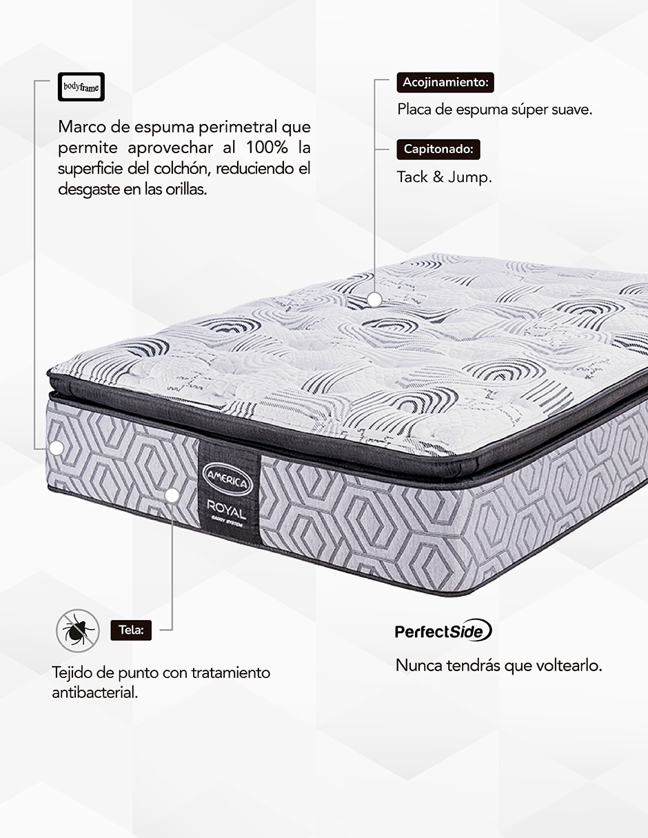 Colchón royal 7