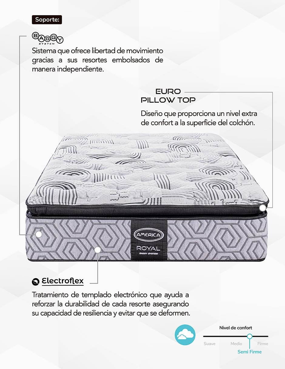 Colchón royal 8