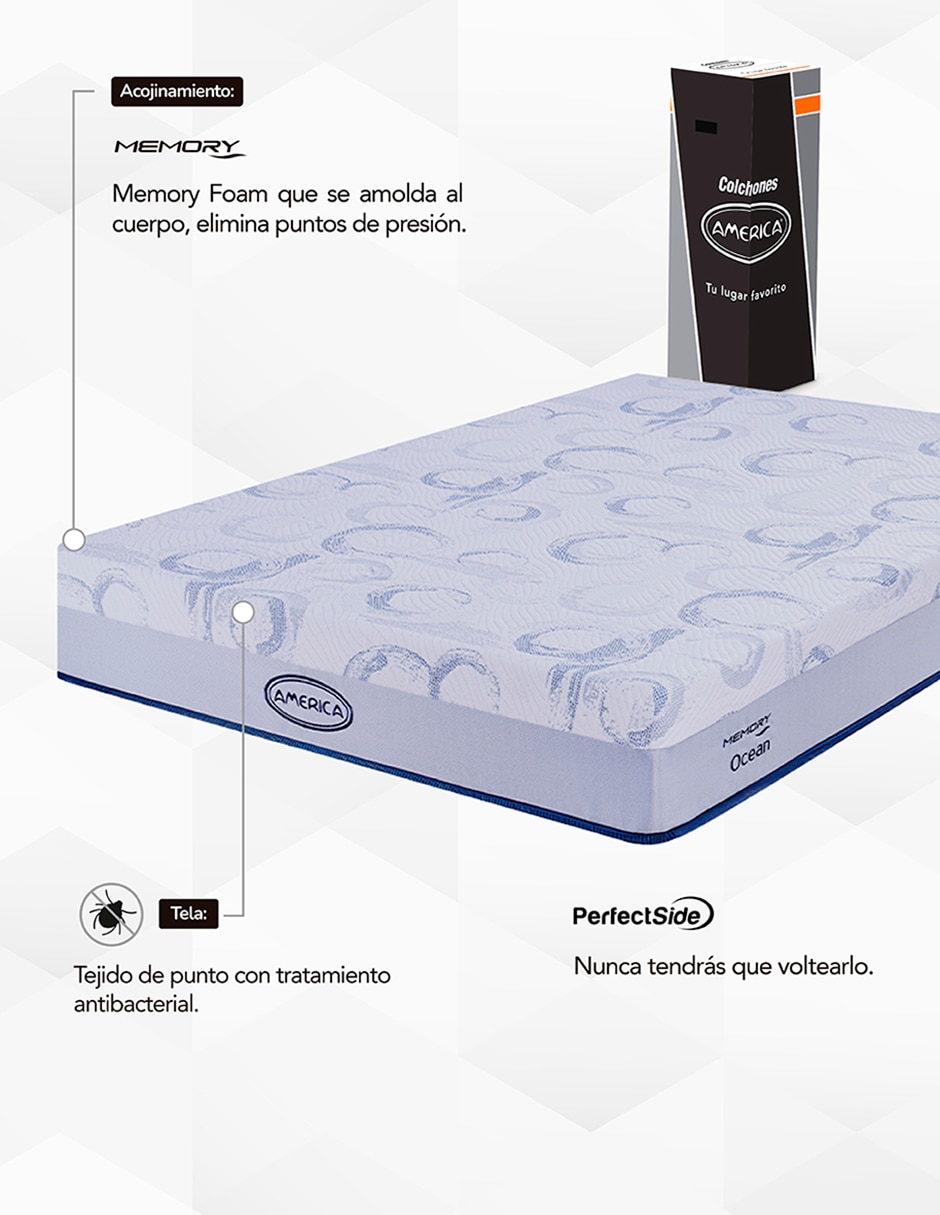 Colchón en caja America Ocean confort semi suave