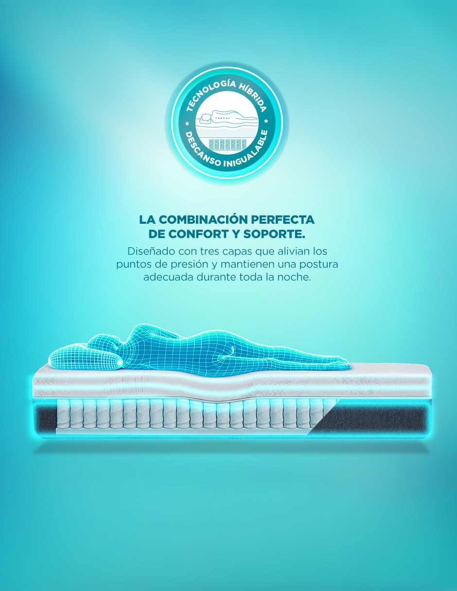 Colchón en caja Sognare Gravita G1-S