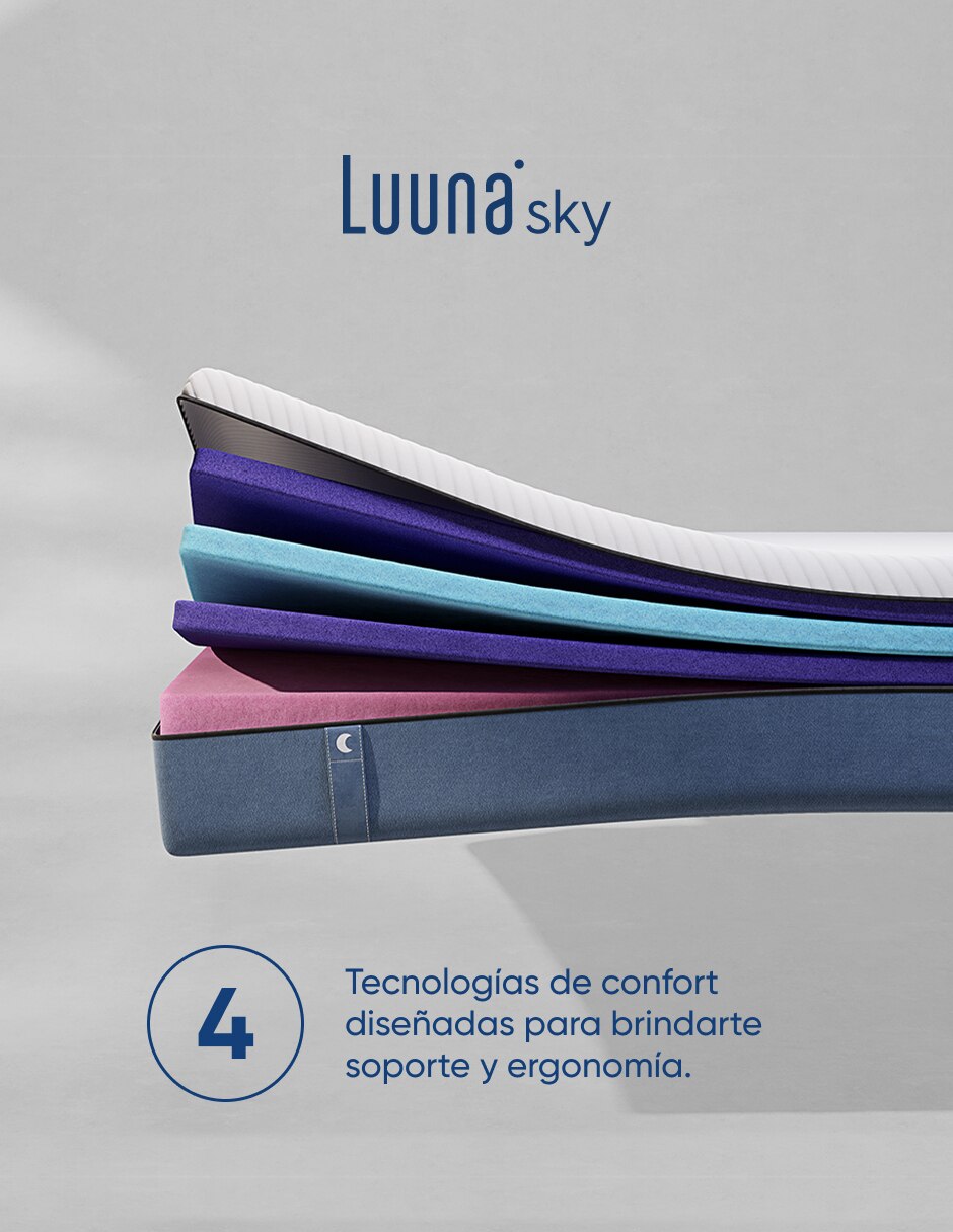 Colchón en caja sky 3